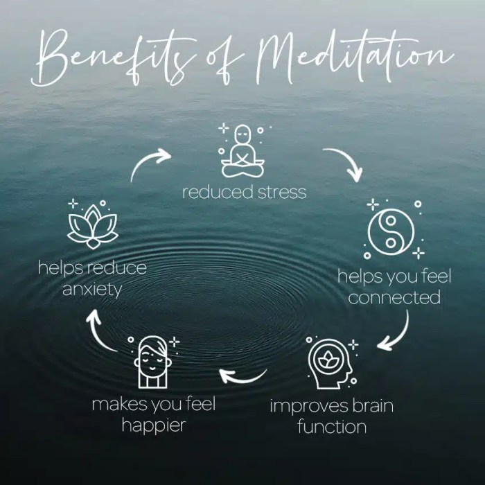 12 Benefits of Consistent Meditation for Better Focus