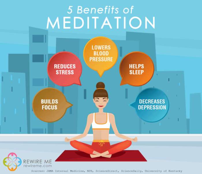 Mindfulness meditation level benefits